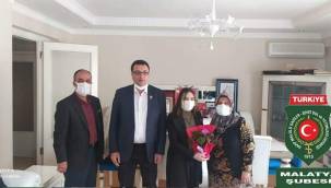 Geleceğimiz Sevgili Genç Kardeşlerimiz